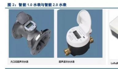 智能水表行業(yè)深度報告：迎接智慧水務(wù)，擁抱智能水表3.0